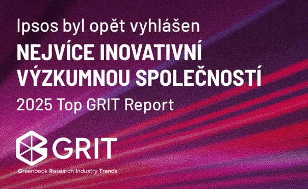 Ipsos je světovou jedničkou v žebříčku GRIT Top 50 2025 za inovace
